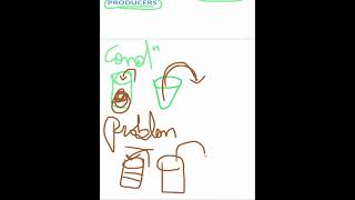 producer and consumer problem ||Operating system
