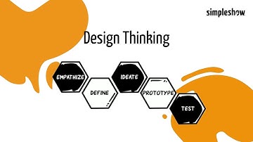 Design Thinking - simpleshow legt agile methoden uit