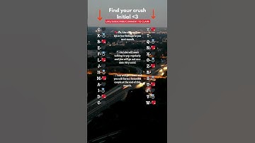 Find your crush Initial #initials #shorts #crush #tiktok