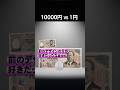 10000円 vs 1円
