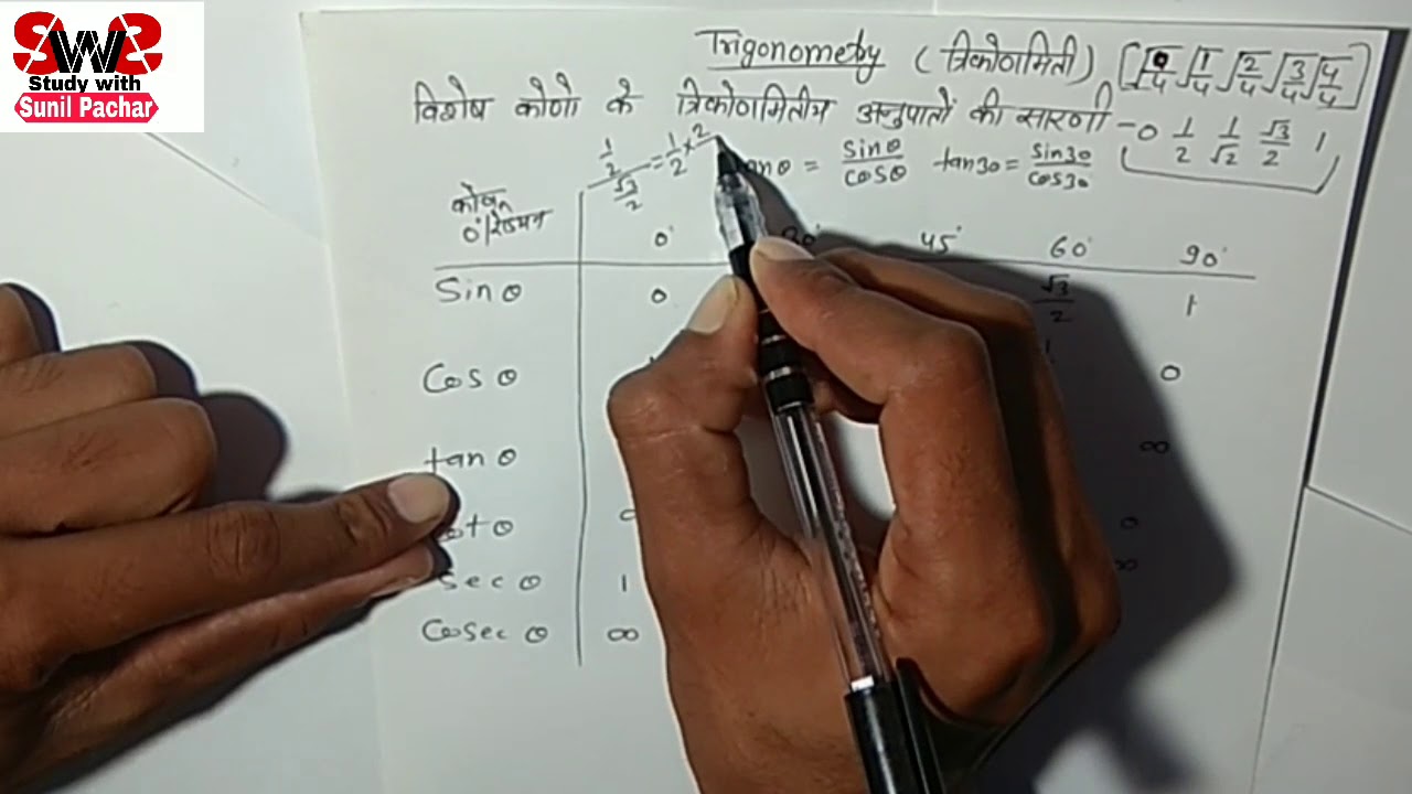 Class 10th Maths Solution Trigonometry Part 1 Very Important Topic Class 10th maths solution trigonometry part 1 very important topic