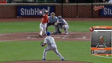 KC@BAL: Weeks hits a stand-up triple to center field