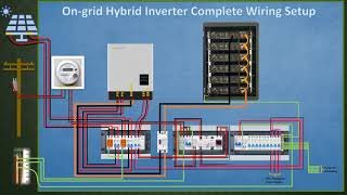 On-Grid Solar System. Hybrid Inverter Complete Wiring Setup.