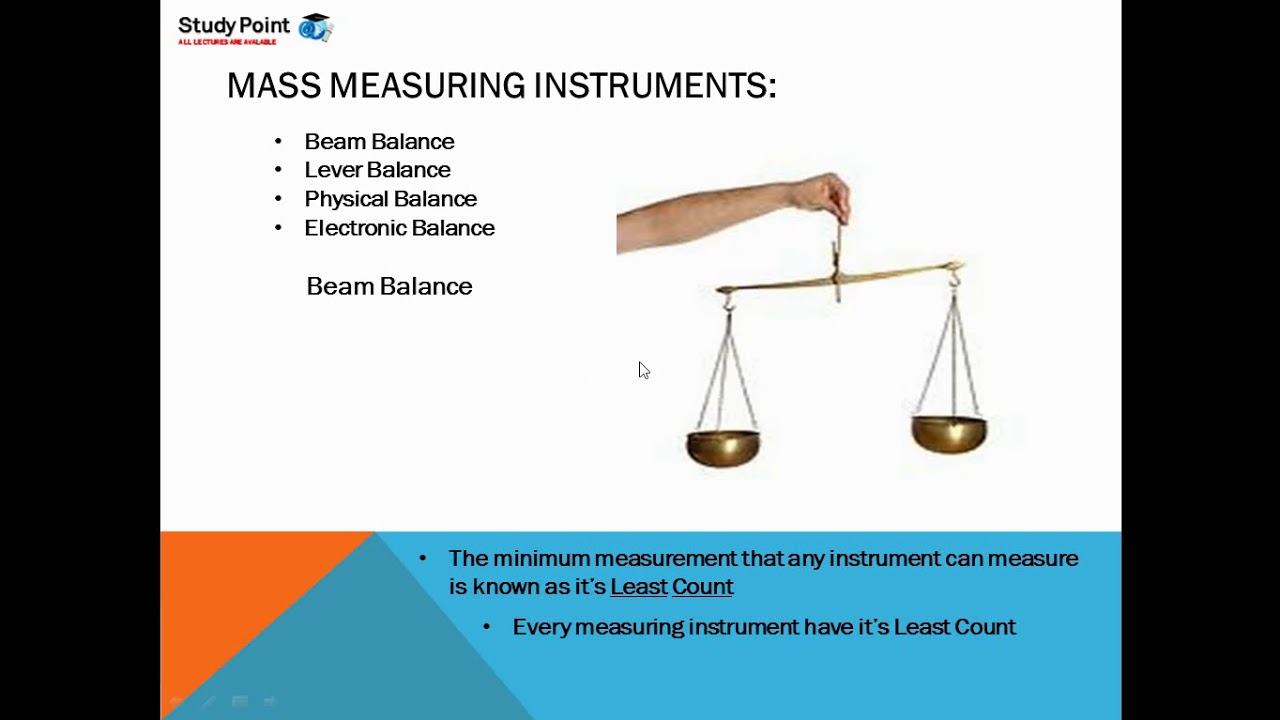 Measuring instruments for mass