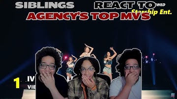 Siblings React to the Top MVS From Each Kpop Agency