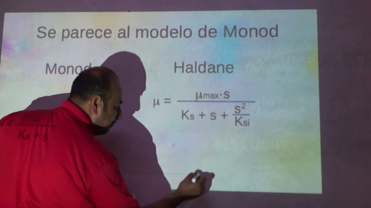 Modelo de Haldane 1.