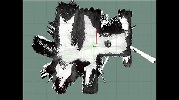 3D MAPPING USING STEREO VISION  ( MECHATRONIC ENGINEERING FINAL YEAR PROJECT)
