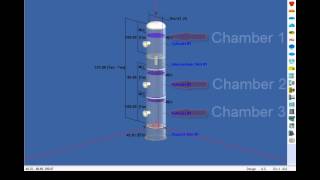 Design Multi-Chamber Vessels in COMPRESS