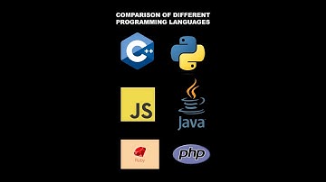 Comparison of Different Programming Languages | C++ vs Python, Java vs JavaScript, Ruby vs PHP