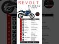 ⚡ Revolt RV400 EV Bike 2026 |Smart Electric Motorcycle Specs #RevoltRV400 #RV400 #ElectricBike #bike