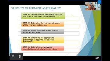 Caf-08 | Domestic example of Users of FS in determining materiality | Bhashan-e-Siddiqui
