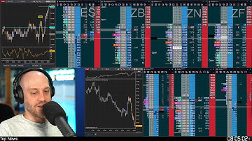 Treasuries Futures Trading Livestream.  15 Dec 2025