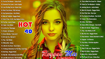 Hot 40 Reggae Music 2020 - New Reggae Remix Songs 2020 - Reggae Pop New Songs 2020