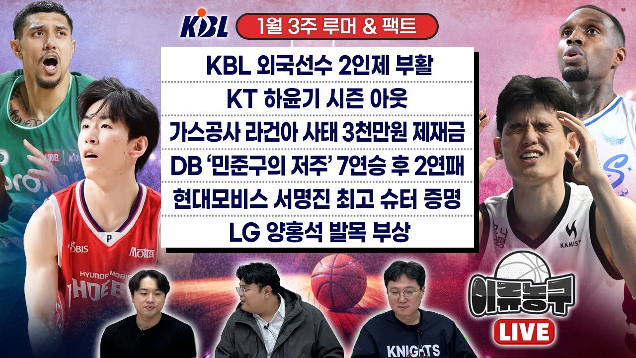 KBL 외국선수 2인제 부활/KT 하윤기 시즌아웃/가스공사 라건아 사태 3천만원 제재금/DB ‘민준구의 저주’ 7연승 후 2연패/현대모비스 서진 최고슈터 증명/LG 양홍석 발목부상