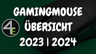 Große Gamingmouse Übersicht 2023 | 2024