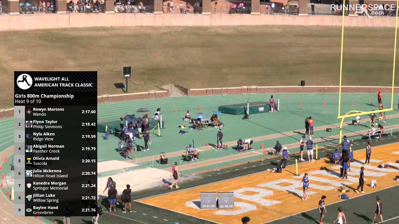 Girls 800m Championship Section 10 - Wavelight All American Track ...