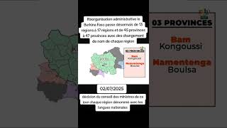 nouvelle découpage administratif du Burkina Faso
