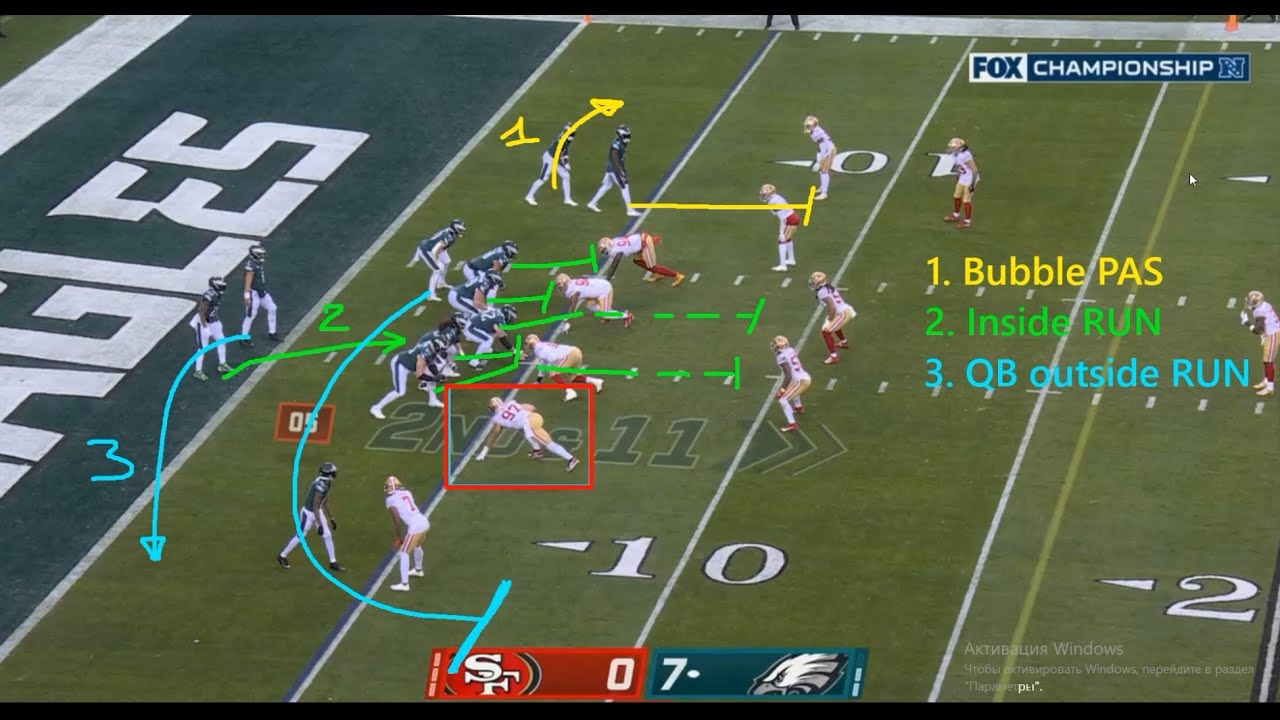 NFL22. NFC Champiomship Game. Eagles O# vs 49's D#.