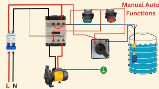 float switch auto On/Off water pump wiring connection | electrical technologies