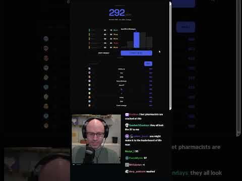 Northernlion discovers the Amountle leaderboard 😭 #Shorts