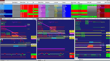 Autotrader, Automated Trading, Ninja Trader, Automated Signal Entry, Best Pro Trading