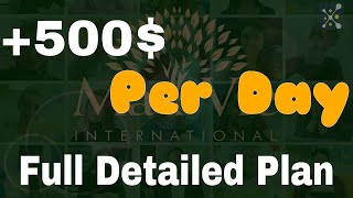What is Mavie Global Presentation?|How to earn by ULX|Earn by Staking ULX|Mavie ka plan kya hai ?