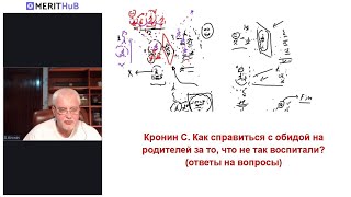 видео: Кронин С. Как справиться с обидой на родителей за то, что не так воспитали? (ответы на вопросы) картинка: Кронин С. Как справиться с обидой на родителей за то, что не так воспитали? (ответы на вопросы)
