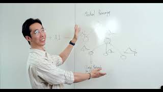 Vydiswaran Lab: Discovery Week, 2026