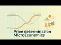  Market Equilibrium EXPLAINED | Class 11 Microeconomics | Supply &amp; Demand Class 11th MicroEconomics