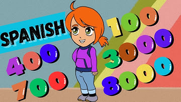 Big numbers in Spanish for children