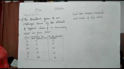 Problem 10 Exercise 9.2 Statistics