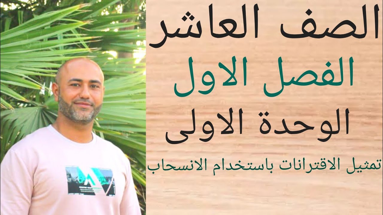 العاشر : تمثيل الاقترانات باستخدام الانسحاب | ف١ | الوحدة الاولى | الدرس الثاني