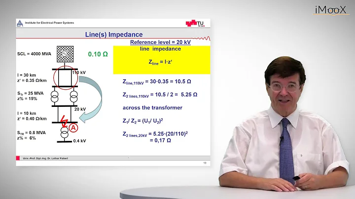 A2 Power System : Short Circuit Calculations