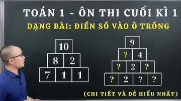 Điền số thích hợp vào ô trống lớp 1 | Ôn thi cuối kì 1 | Thầy Nguyễn Văn Quyền