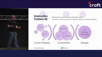 Add Simplicity to Complex Systems - Theo Schlossnagle | Craft 2019