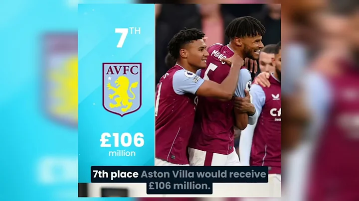 How much a Premier League Team Makes in Prize Money #premierleague #mufc #epl #uk #arsenal #chelsea
