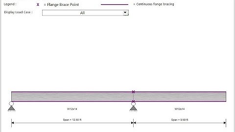 Steel beam design without Revit loads
