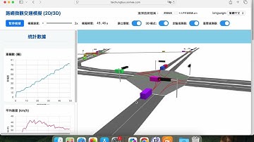 2D/3D 微觀車流模擬(自創 網頁版)
