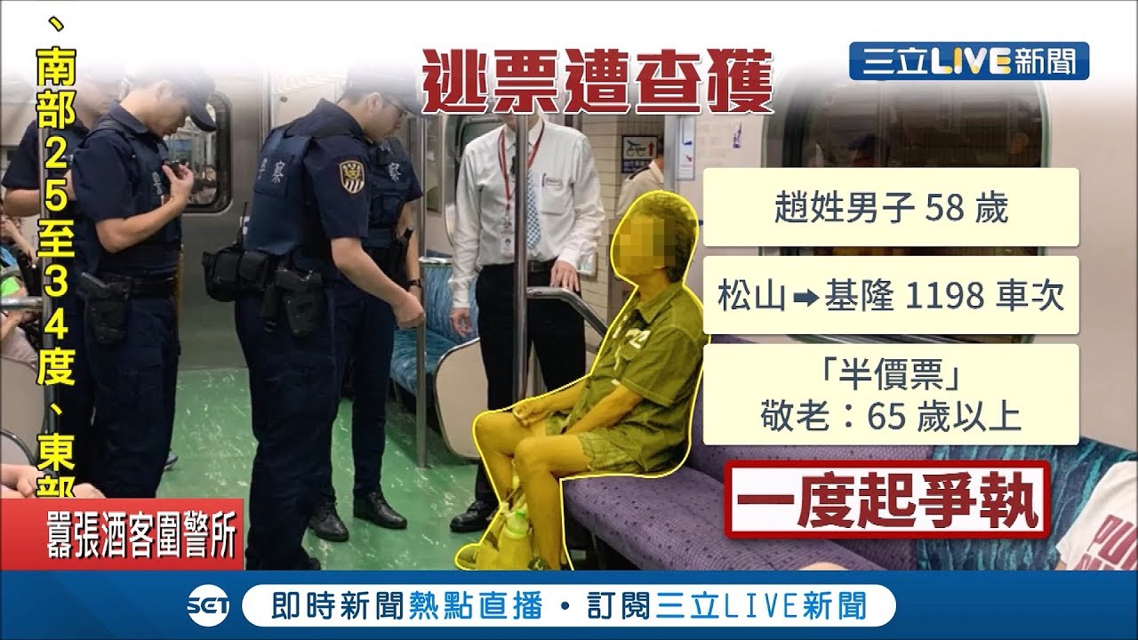 火車敬老票 Mdsulja