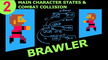 Building a Brawler in Pico-8 #2: Main Character States and Combat Collision