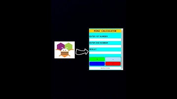 How to make a calculator app with MIT APP INVENTOR... so easy for kids and elders.
