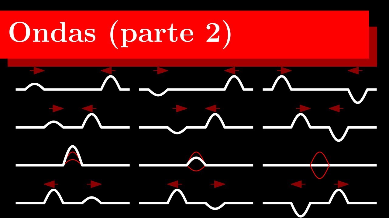 Ondas [2]. Curso de Análise de espectro - YouTube