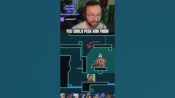 PLATINUM IS THE HARDEST RANK???