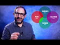 How Filmmakers Can Find Their Audience - Jon Reiss