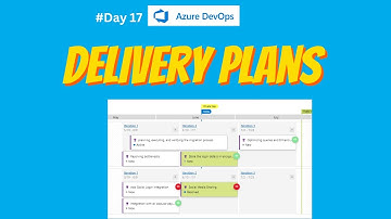 17. Leveringsplannen in Azure DevOps-borden | Uitleg | afhankelijkheden | opvolger | processor | ...