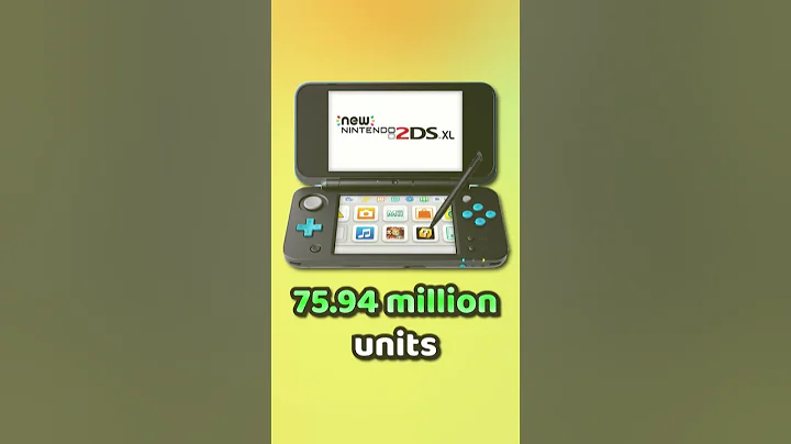 Nintendo's BEST SELLING Consoles in Under 1 Minute!
