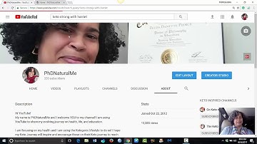 How to Send a Private Message on YouTube to Channel: Content Creator-2017