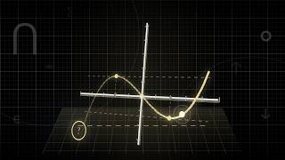 Information Function Analysis Explained: 5 Questions That Replace Plotting Guide