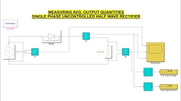 Average Output Quantities | Single Phase Uncontrolled H.W.R. | Matlab Simulink | EngiSpark