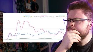 Spotify For Artists Best New Feature